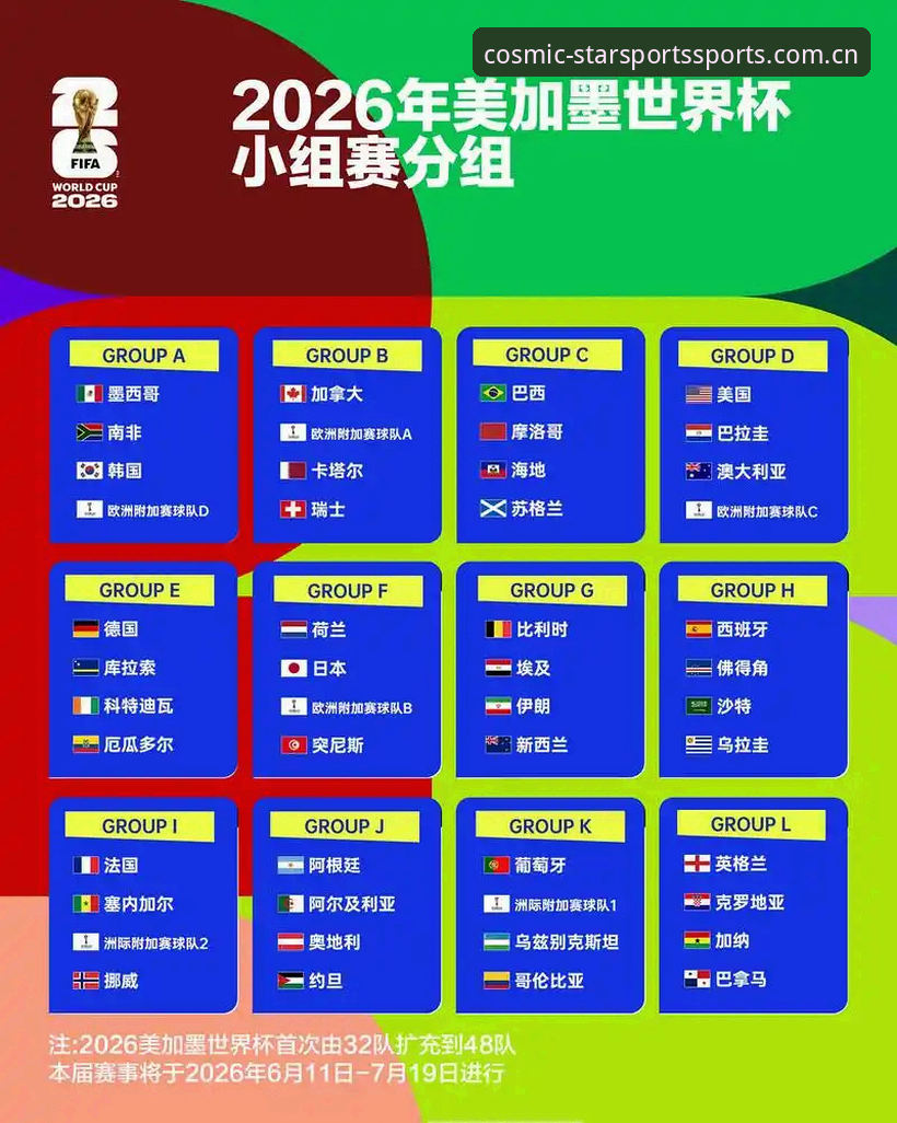 星空体育最新下载 世界杯观赛受阻深度评测:从签证困局看2026年赛事冷场真相